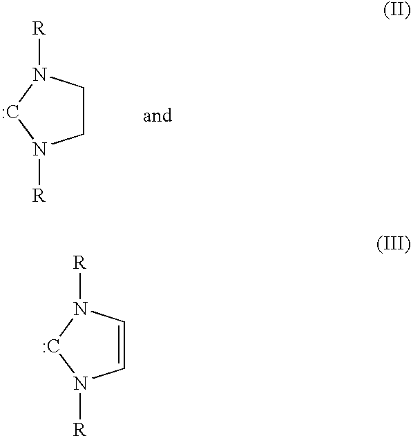 Process for the synthesis of unsaturated alcohols