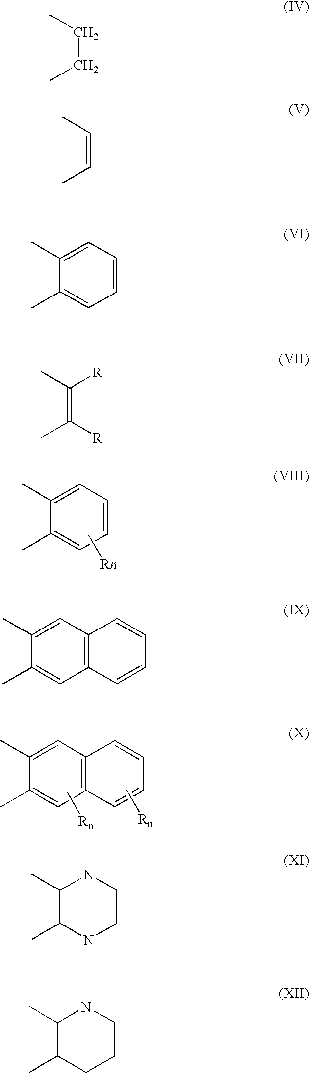 Process for the synthesis of unsaturated alcohols