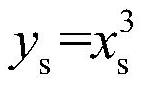 Rapid calculation method for power reserve margin of marine main engine