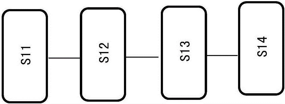 Neck refrigerator and neck refrigerating method