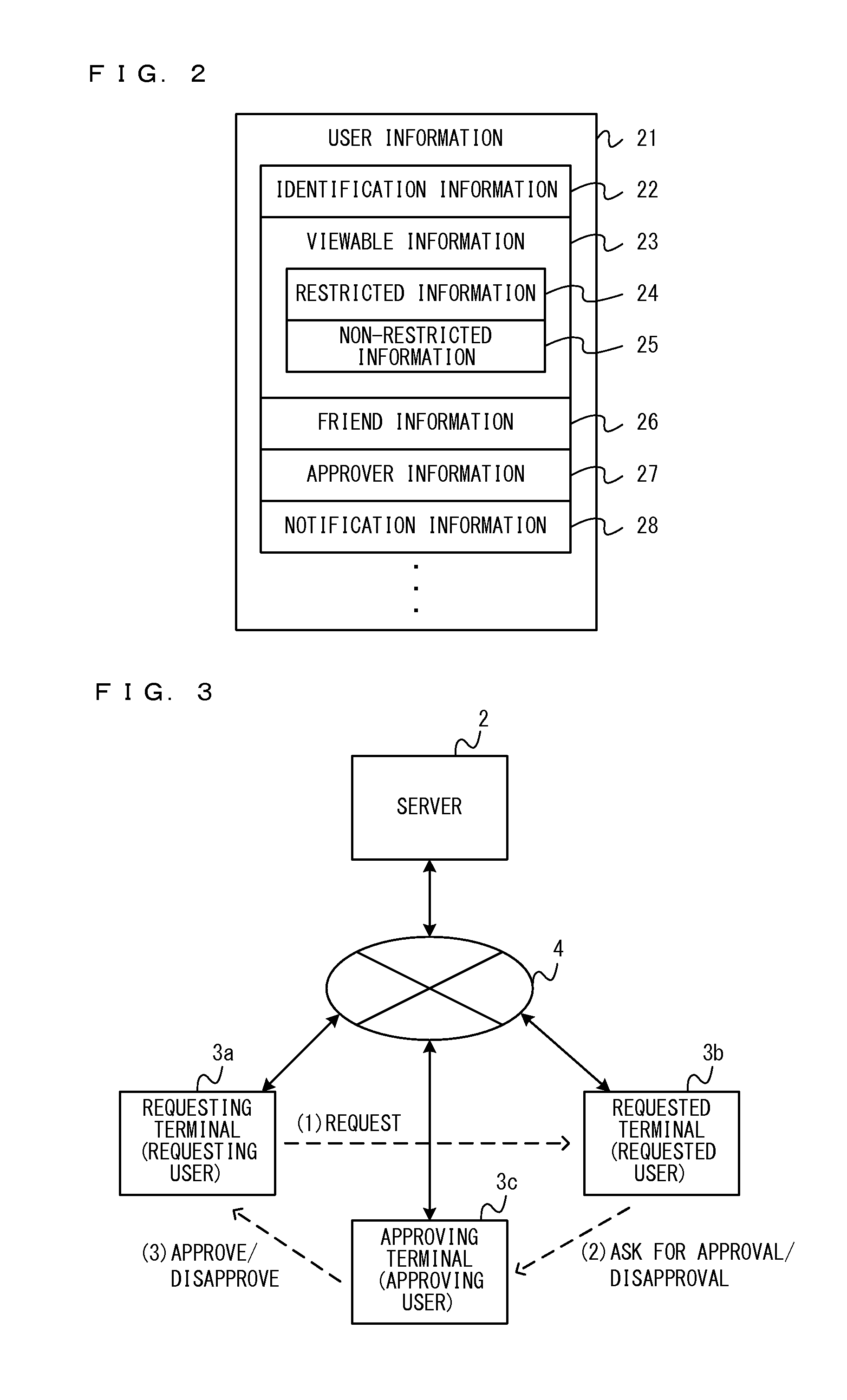 Server system, server device, storage medium storing information processing program, and information processing method for server system