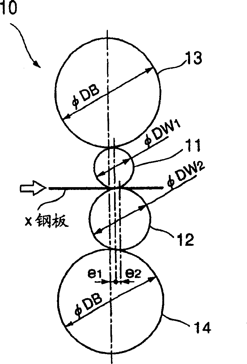 Method of rolling sheet and rolling machine