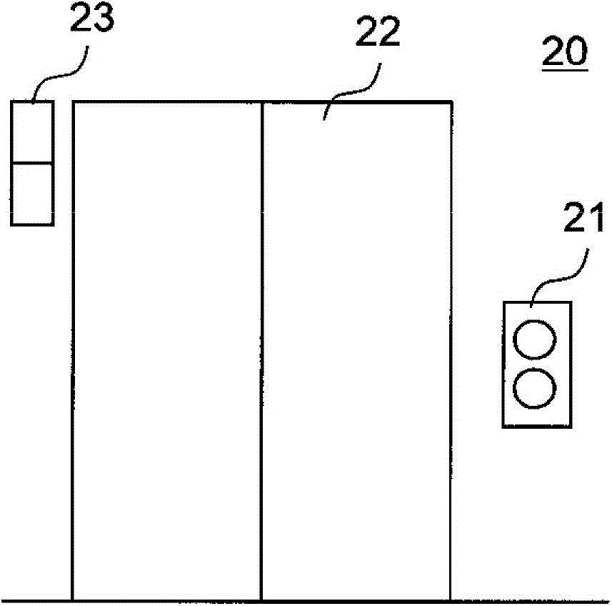 elevator system