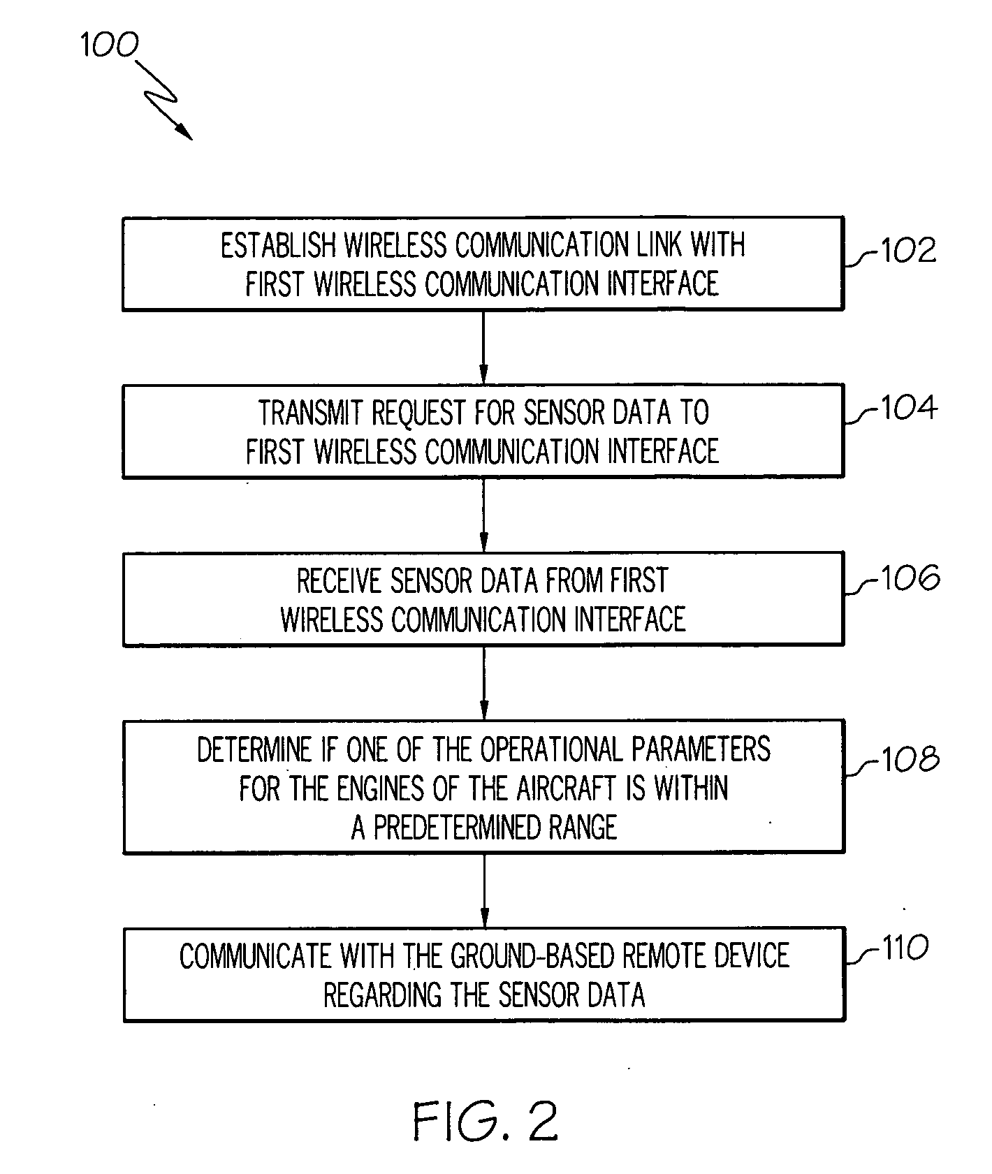System and method for acquiring  data from an aircraft