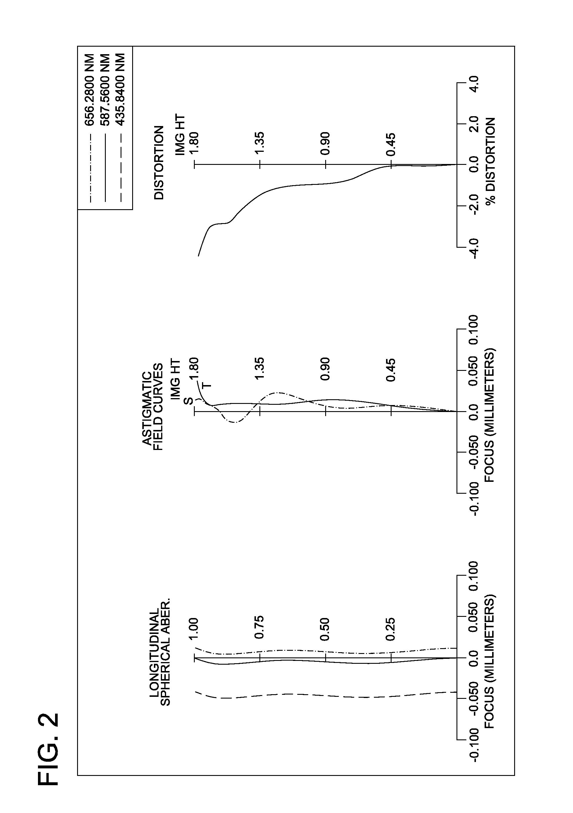 Imaging lens, imaging device, and mobile terminal
