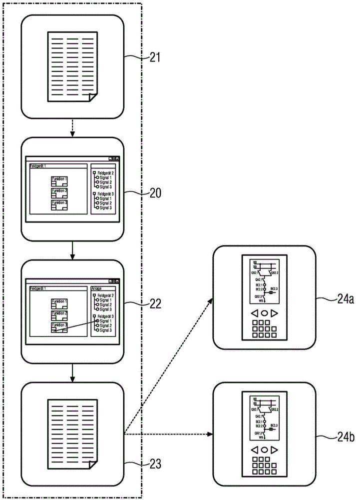 Method for configuring a communication link of a field device of an energy automation installation and an energy automation installation