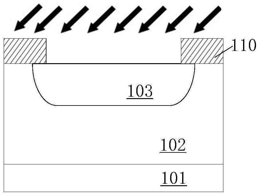 Silicon carbide MOSFET device and manufacturing method thereof