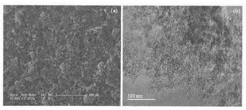 A kind of preparation method and use of activated carbon-based inorganic-organic composite material