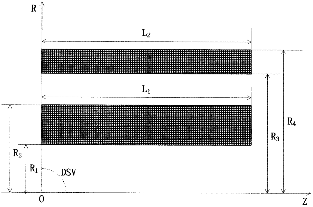 Optimization and design method for MRI (magnetic resonance imaging) superconducting magnet