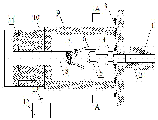 A method and device for applying pre-tightening force on anchor rods