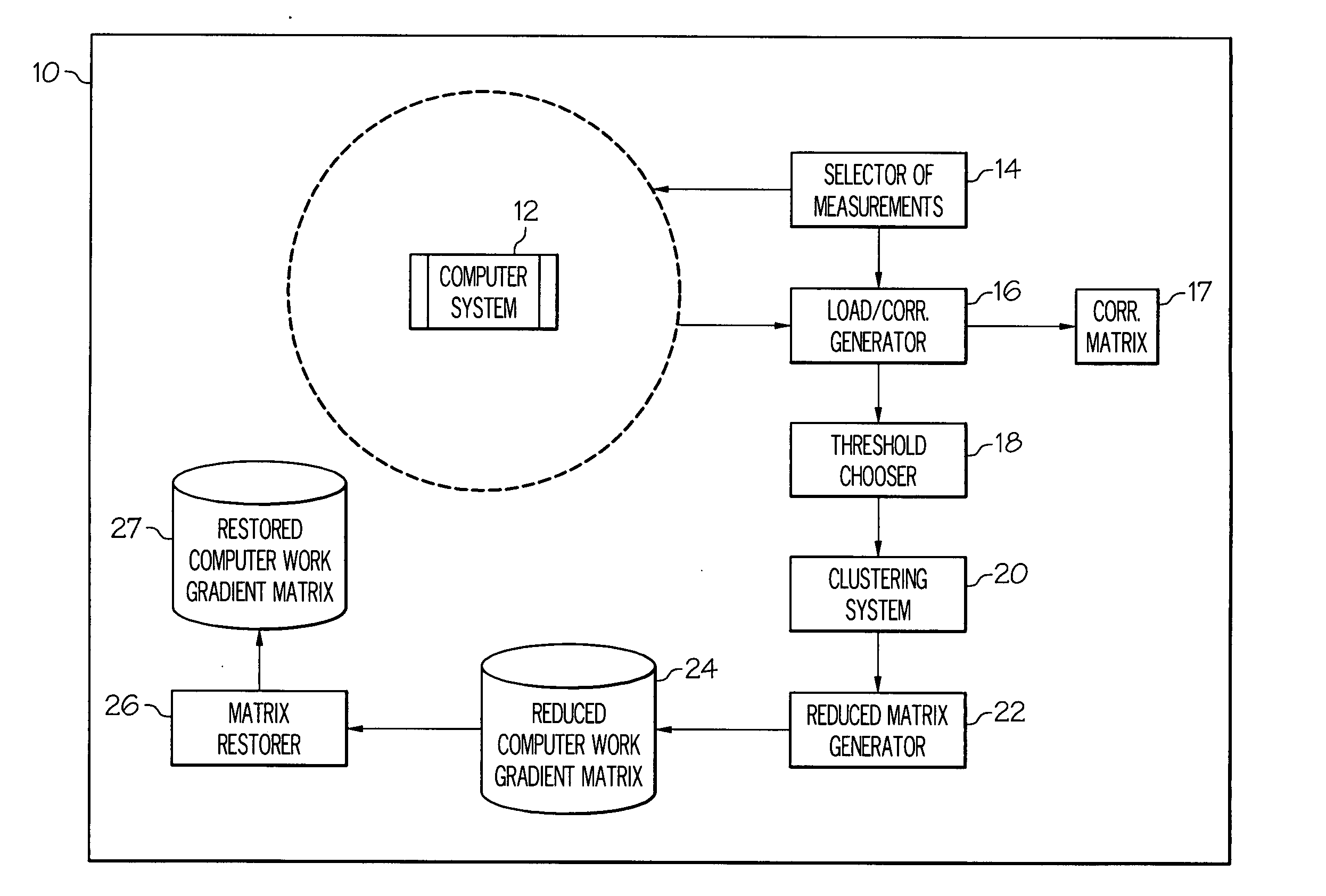 computer-implemented-method-system-and-program-product-for