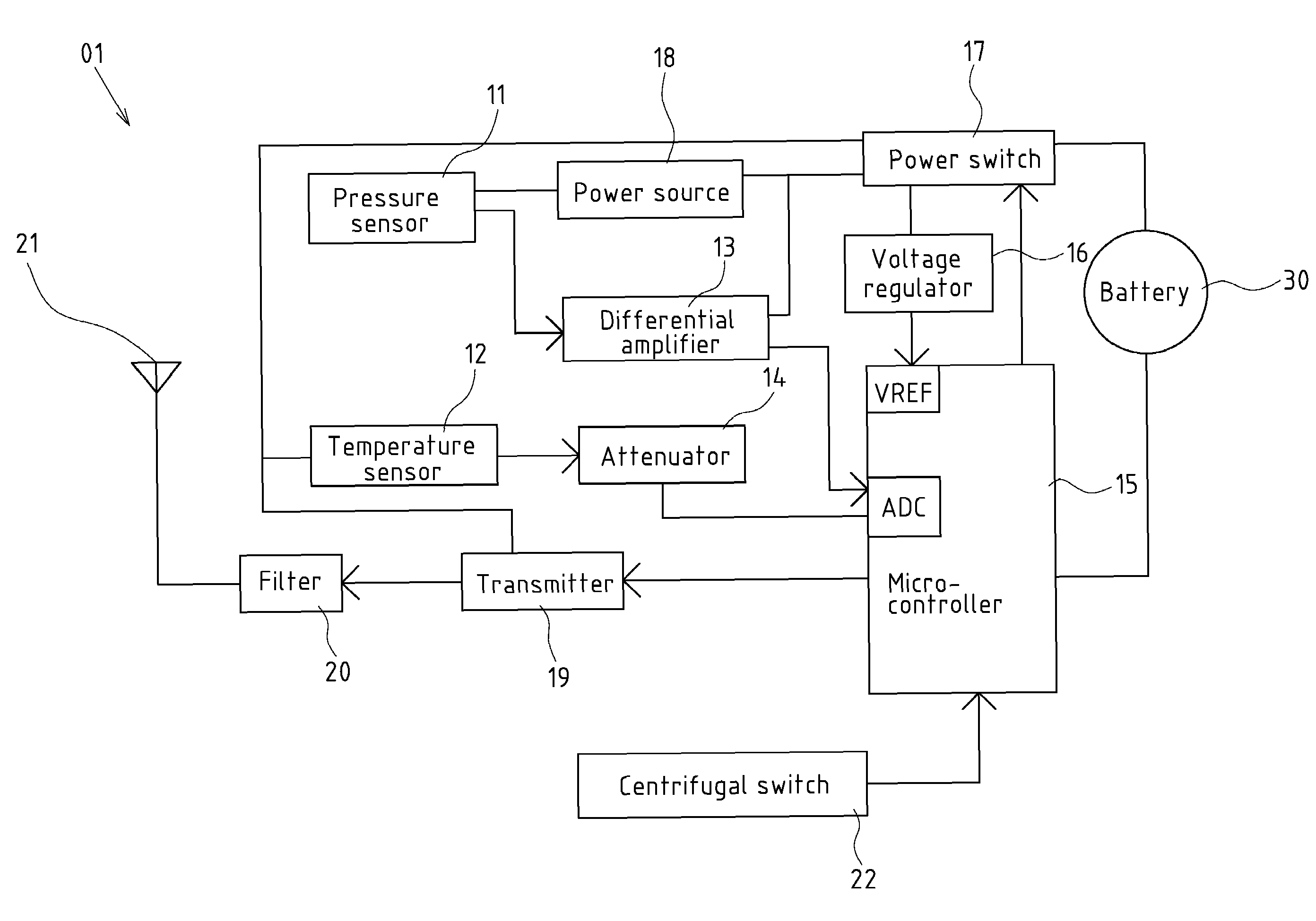 Wireless tire pressure and temperature detecting system