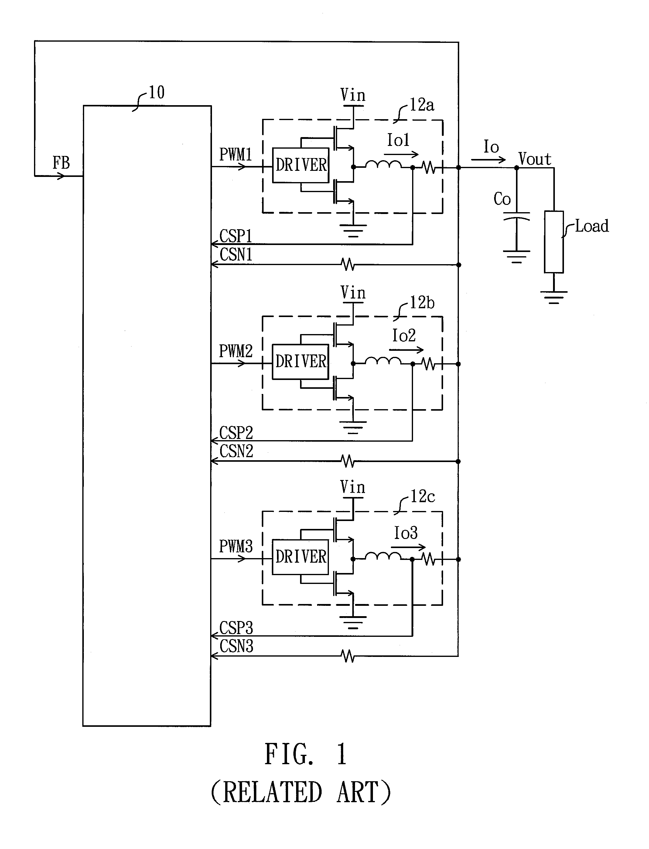 Multiphase converter controller with current balance