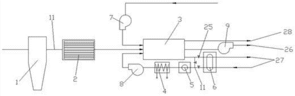 A device and method for treating organic waste gas