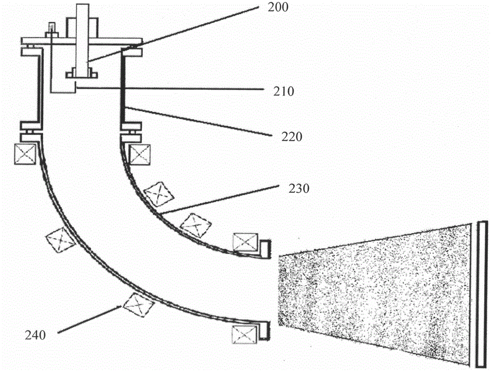 Making methods and apparatuses of flexible substrate circuit board and metal pinning layer