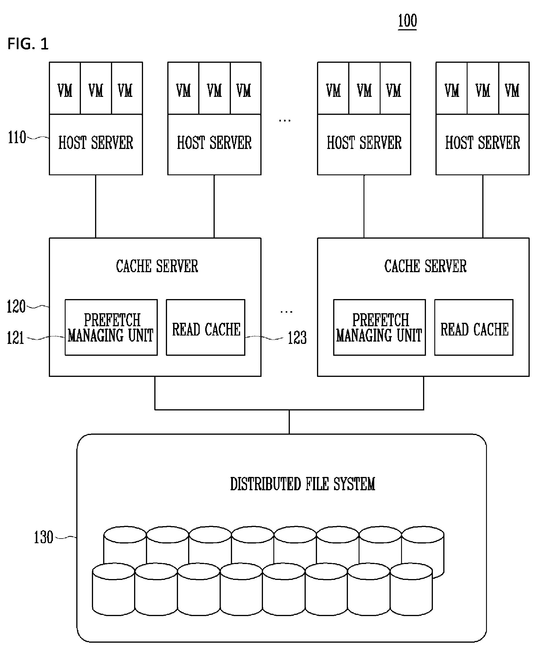 Method and system for providing virtual desktop service using cache server