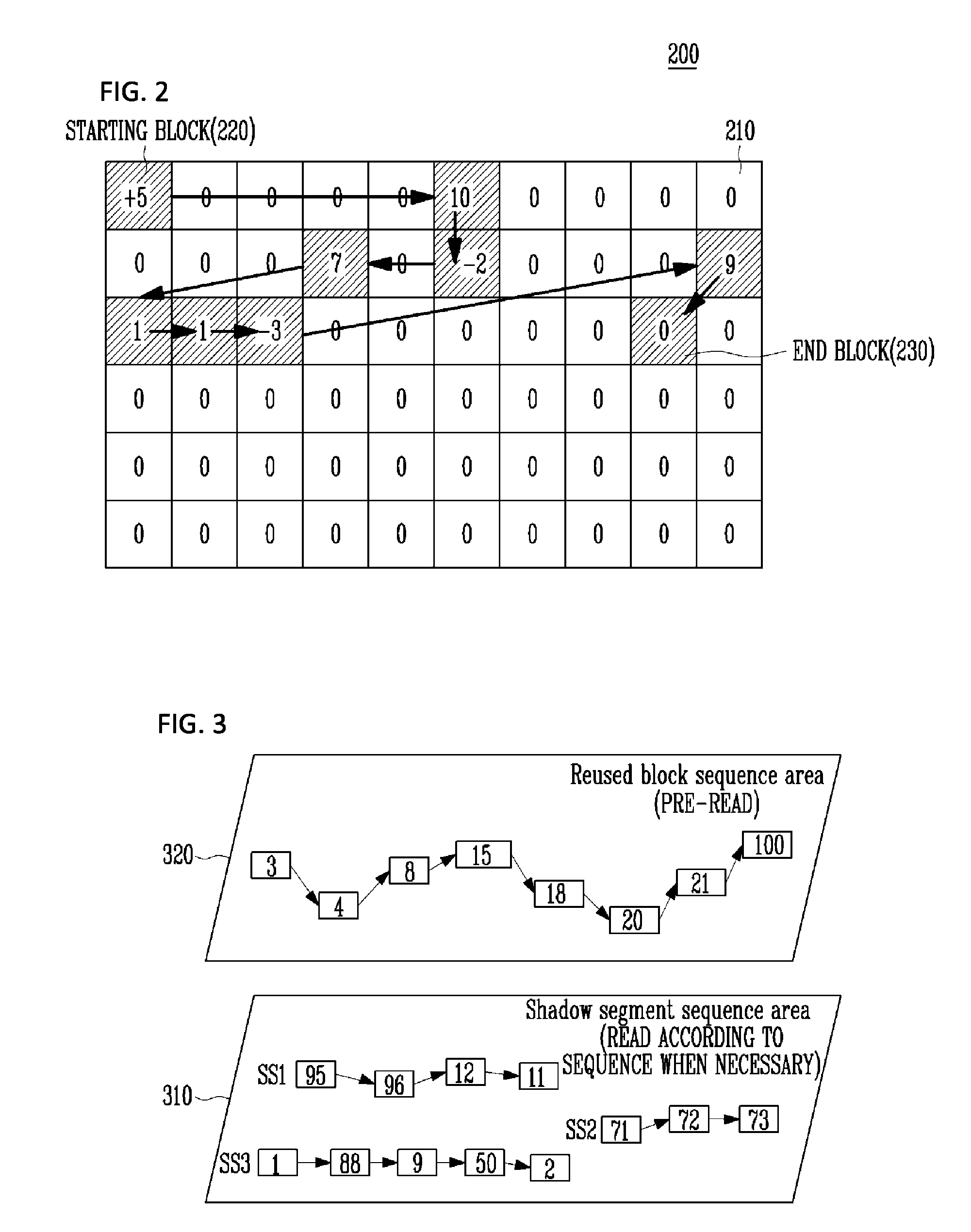 Method and system for providing virtual desktop service using cache server