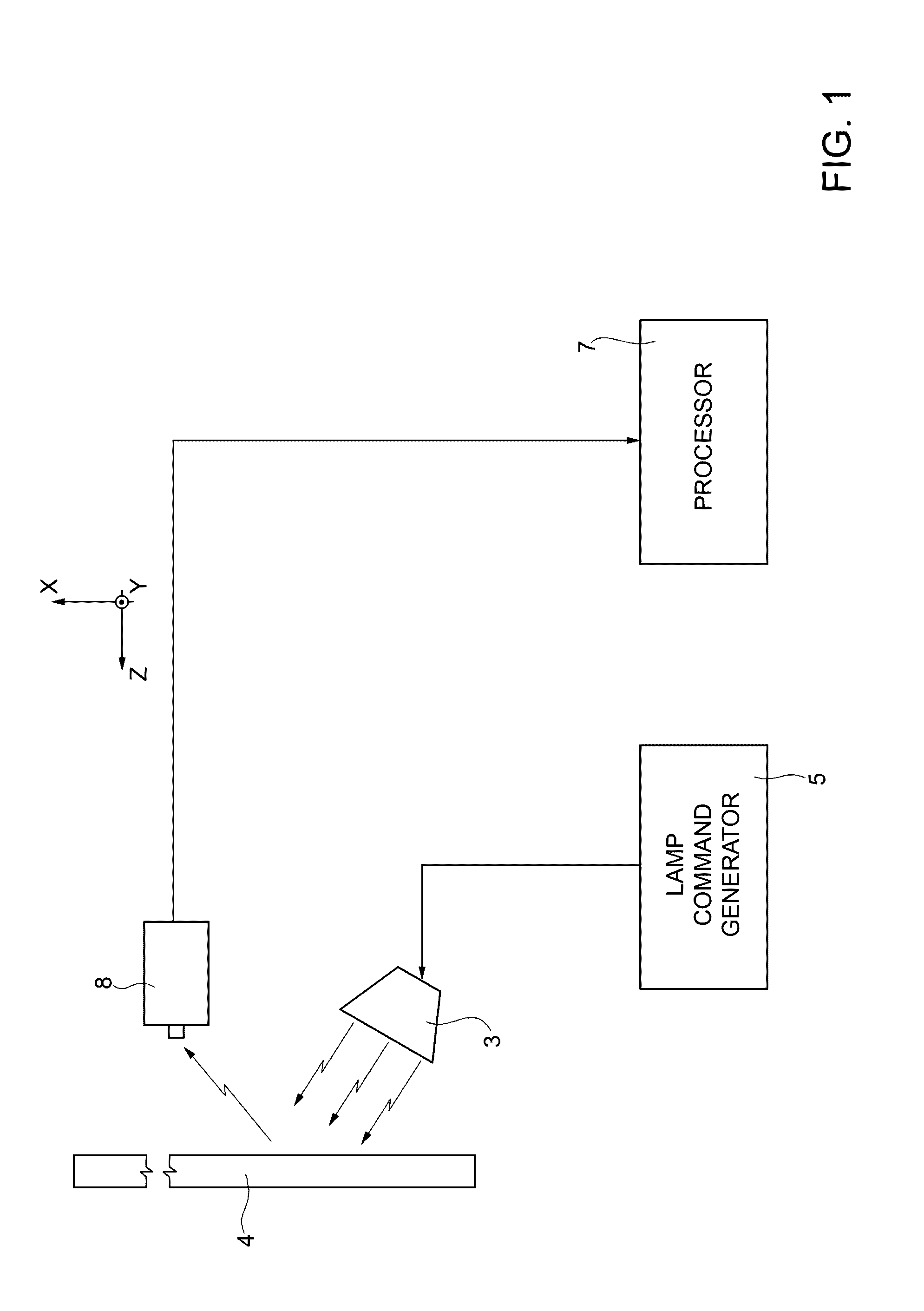 Method and system of thermographic non-destructive inspection for detecting and measuring volumetric defects in composite material structures