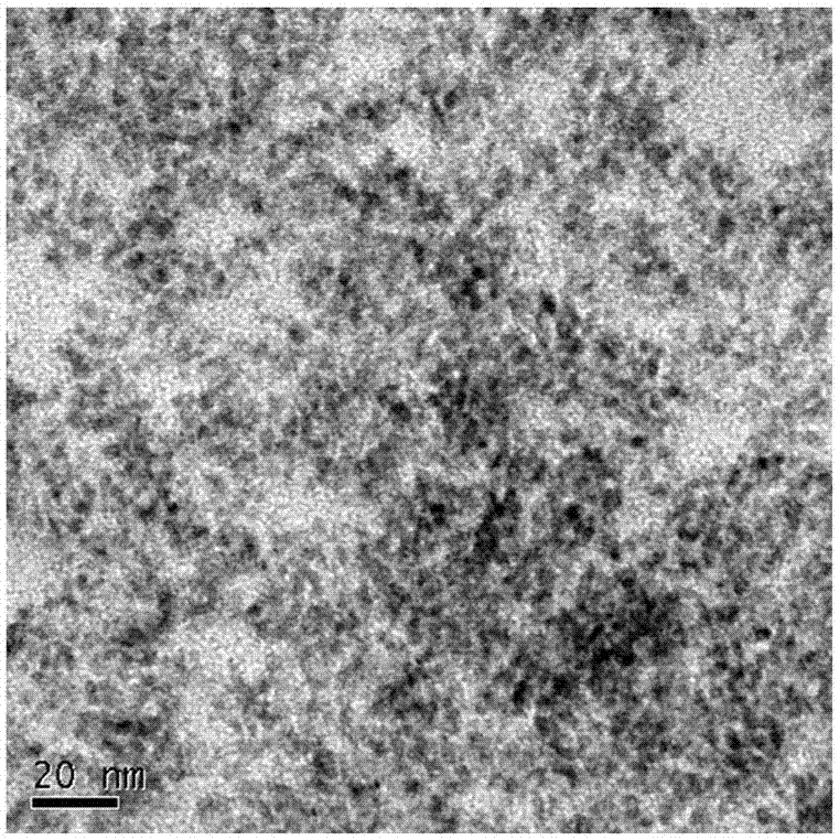 Preparing method and application of self-dispersal nanometer copper oxide complexing body
