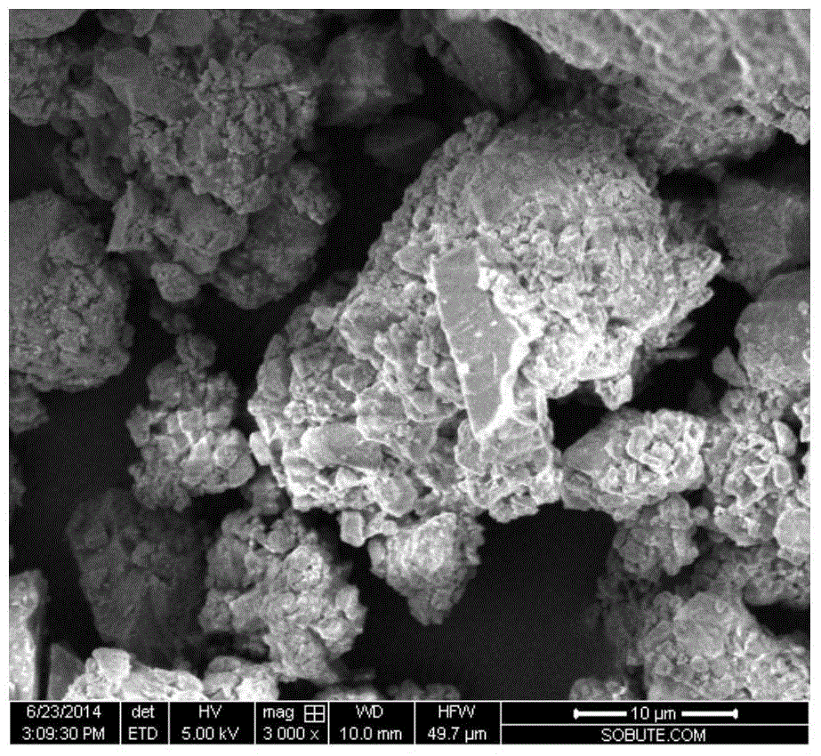 A modified calcium oxide cement concrete expansion agent and its preparation method