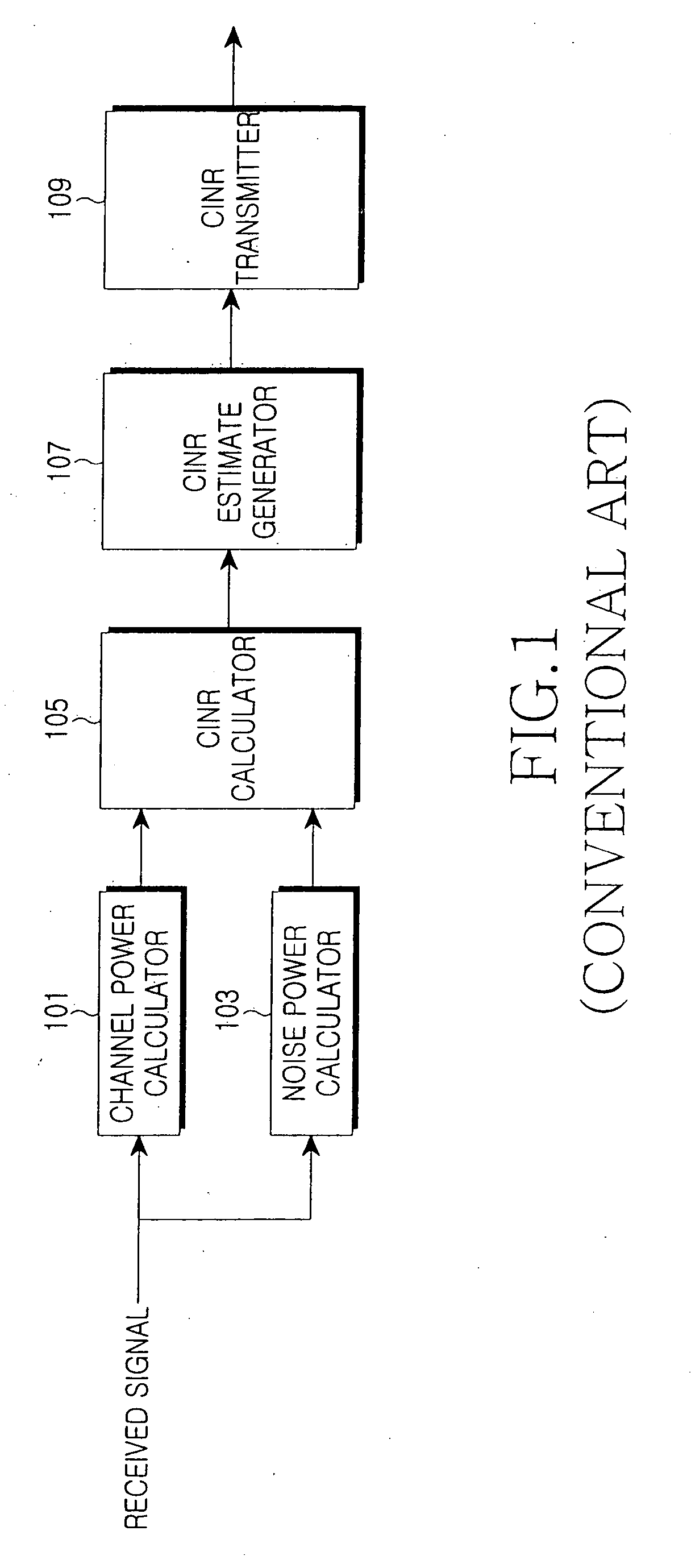 Apparatus and method for estimating and reporting a carrier to interference noise ratio in a multi-antenna system