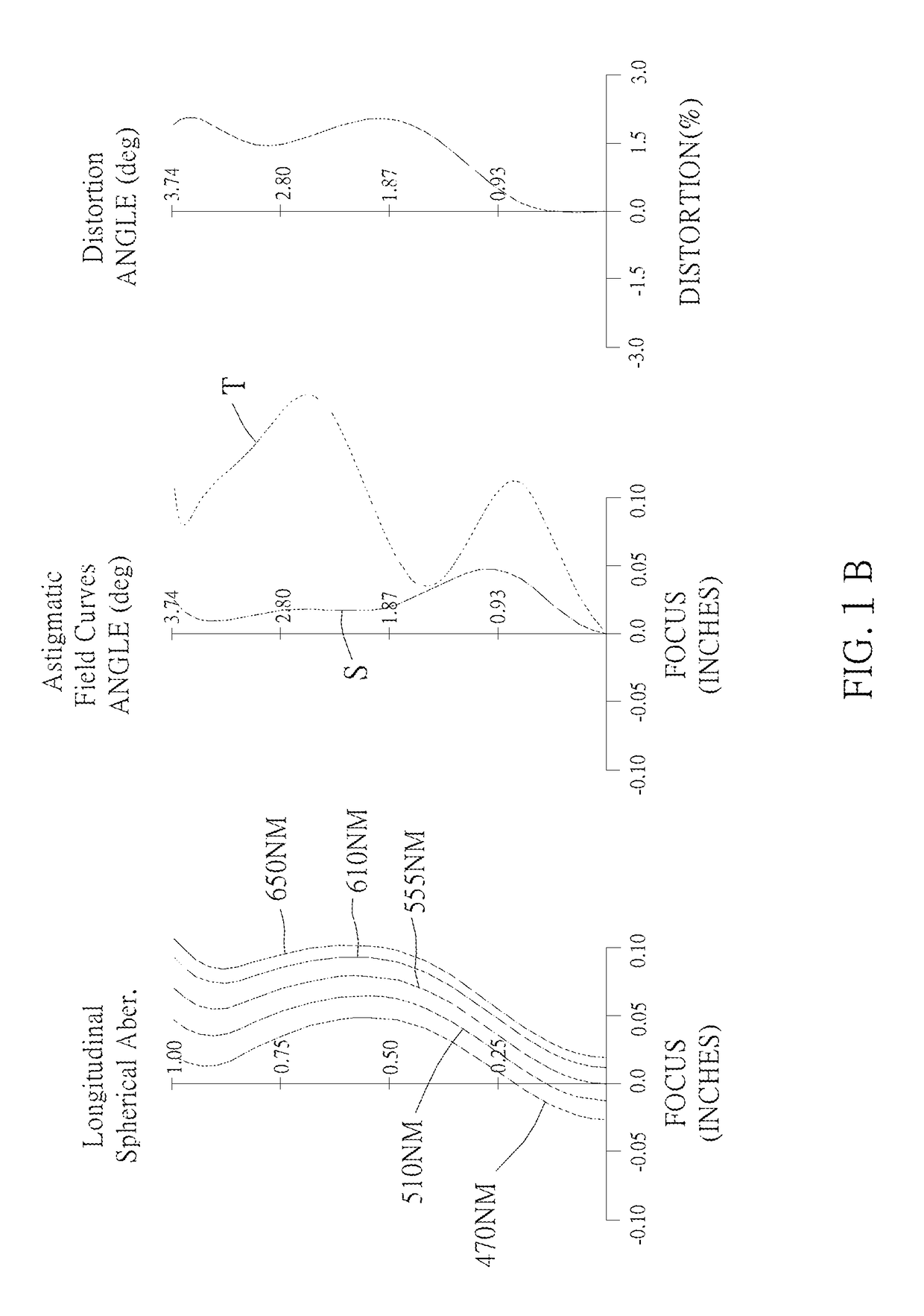 Optical image capturing system for electronic device