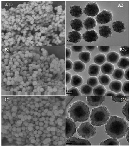 Preparation and application of nano mesoporous Fe3O4-chitosan core-shell crosslinked microsphere material