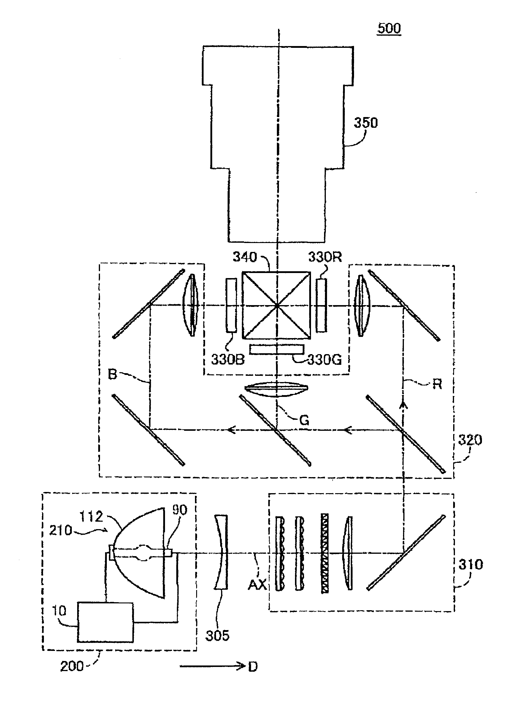 Light source device, projector, and projection system