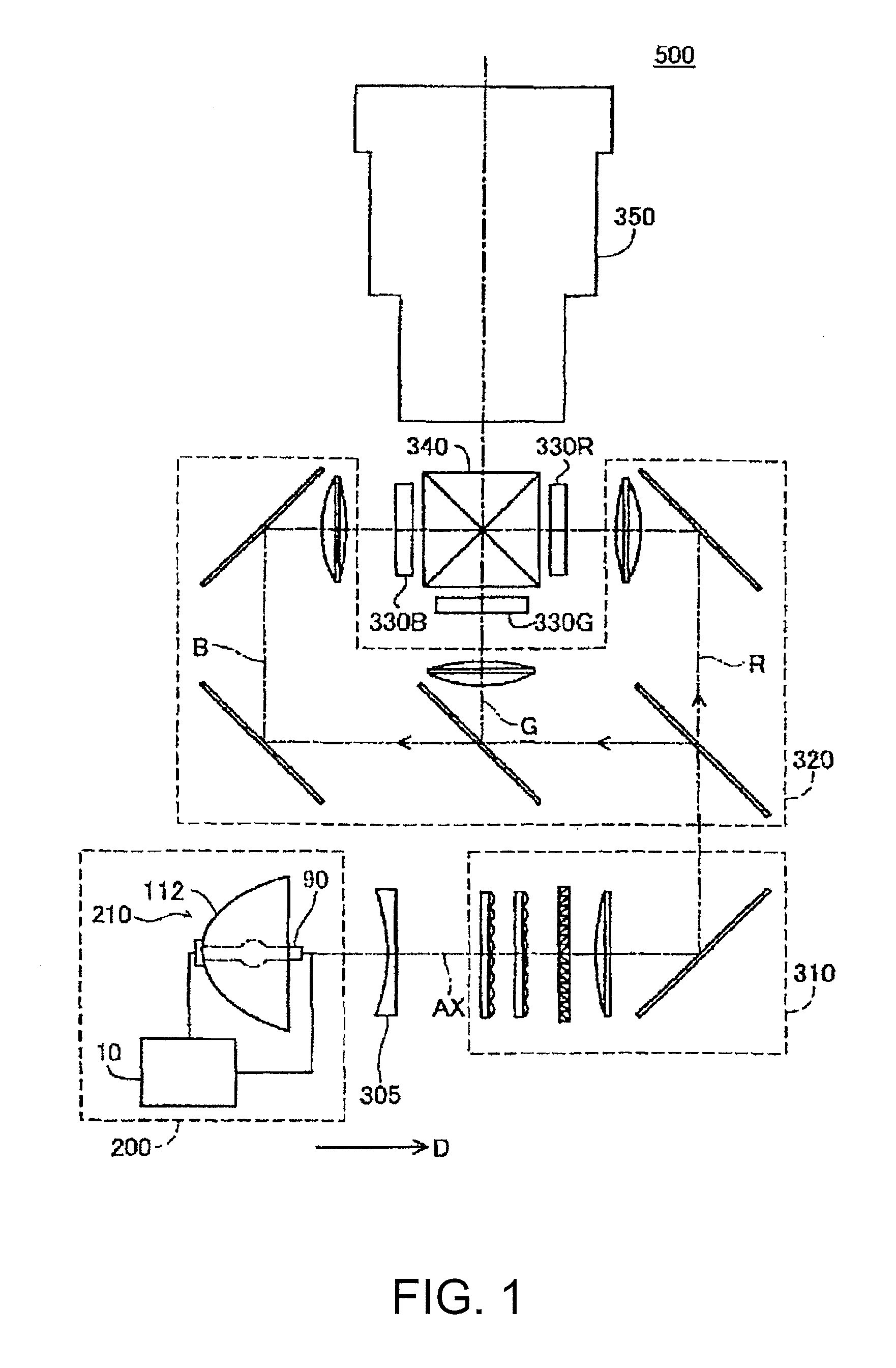 Light source device, projector, and projection system