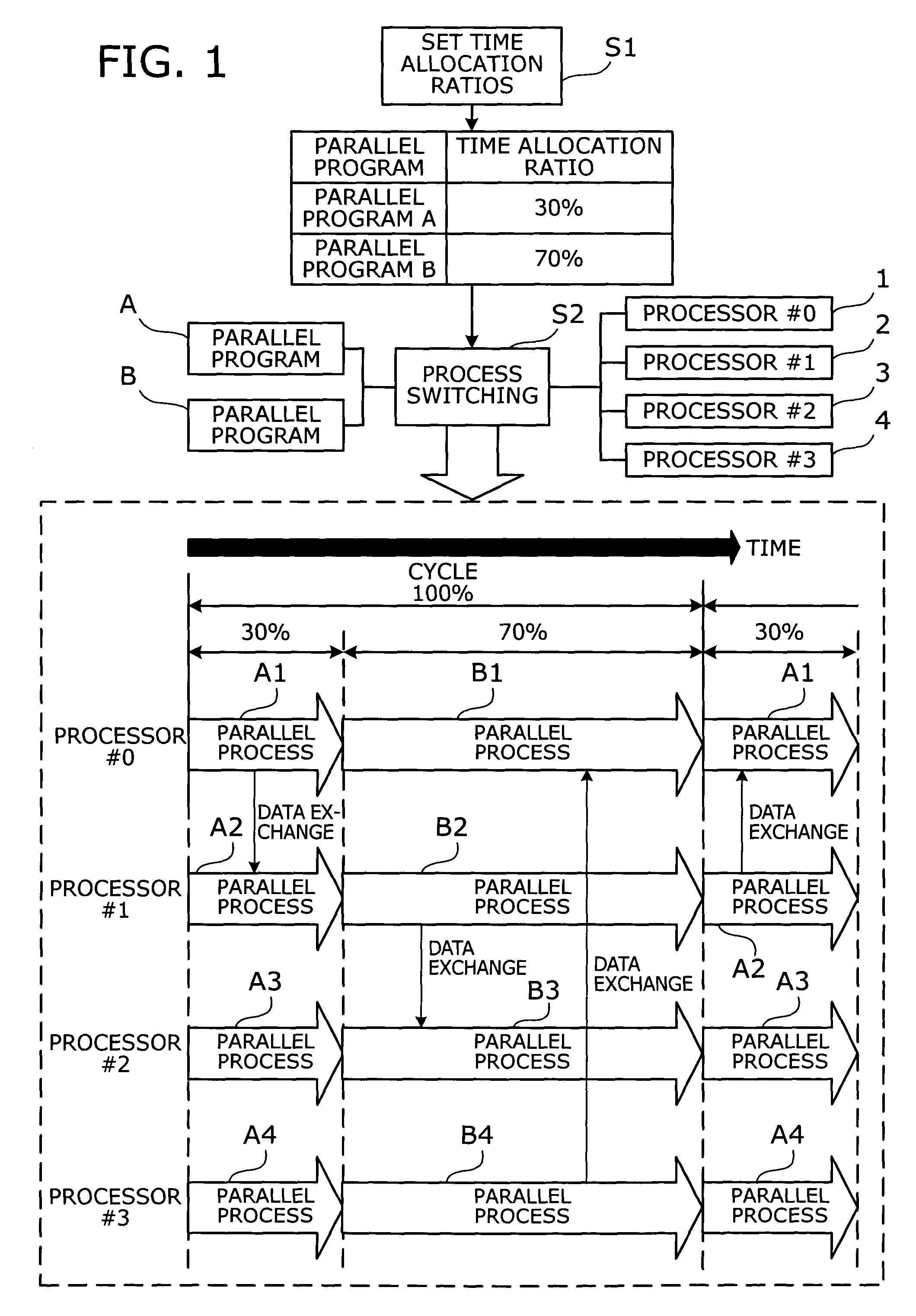 Parallel process execution method and multiprocessor computer