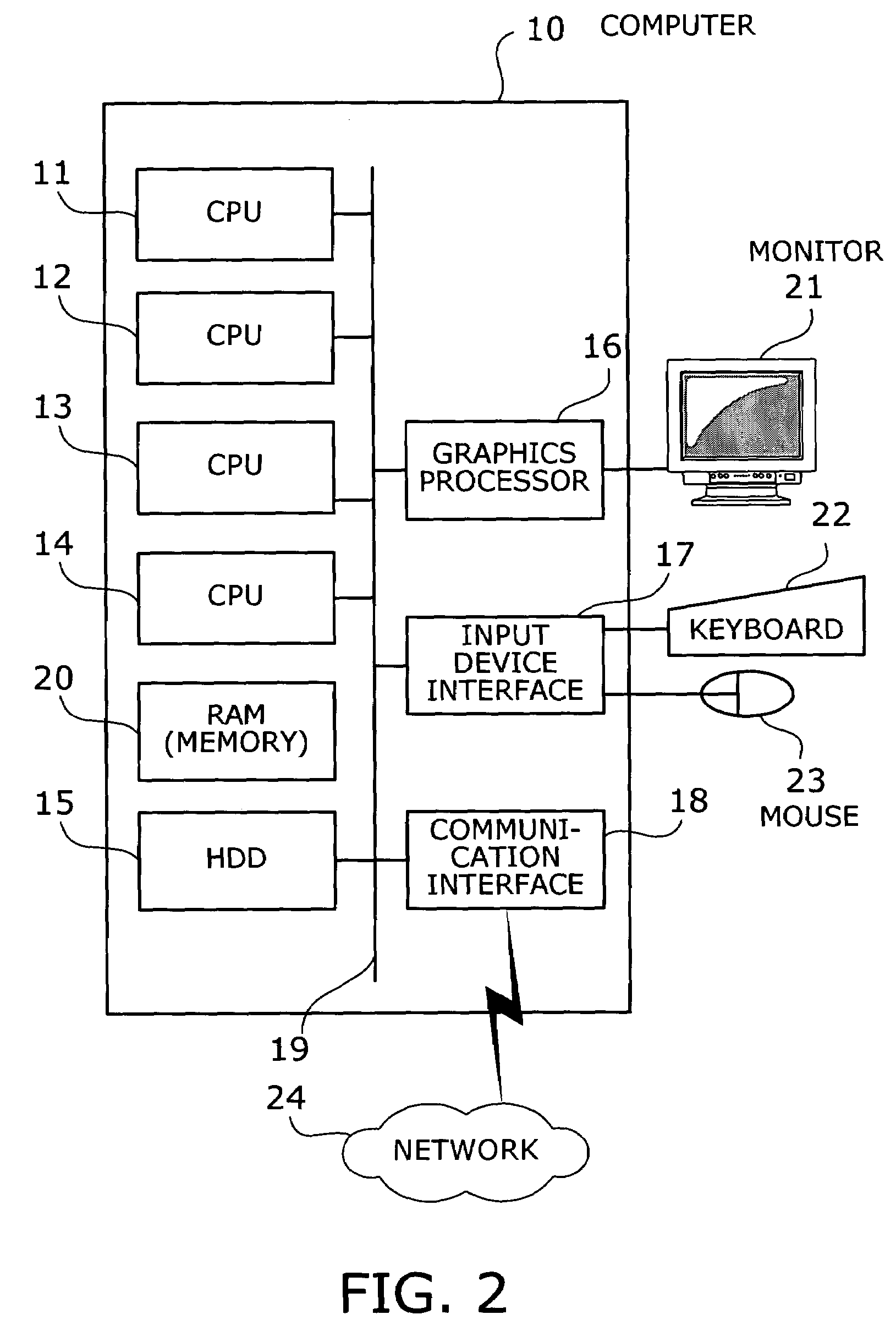 Parallel process execution method and multiprocessor computer
