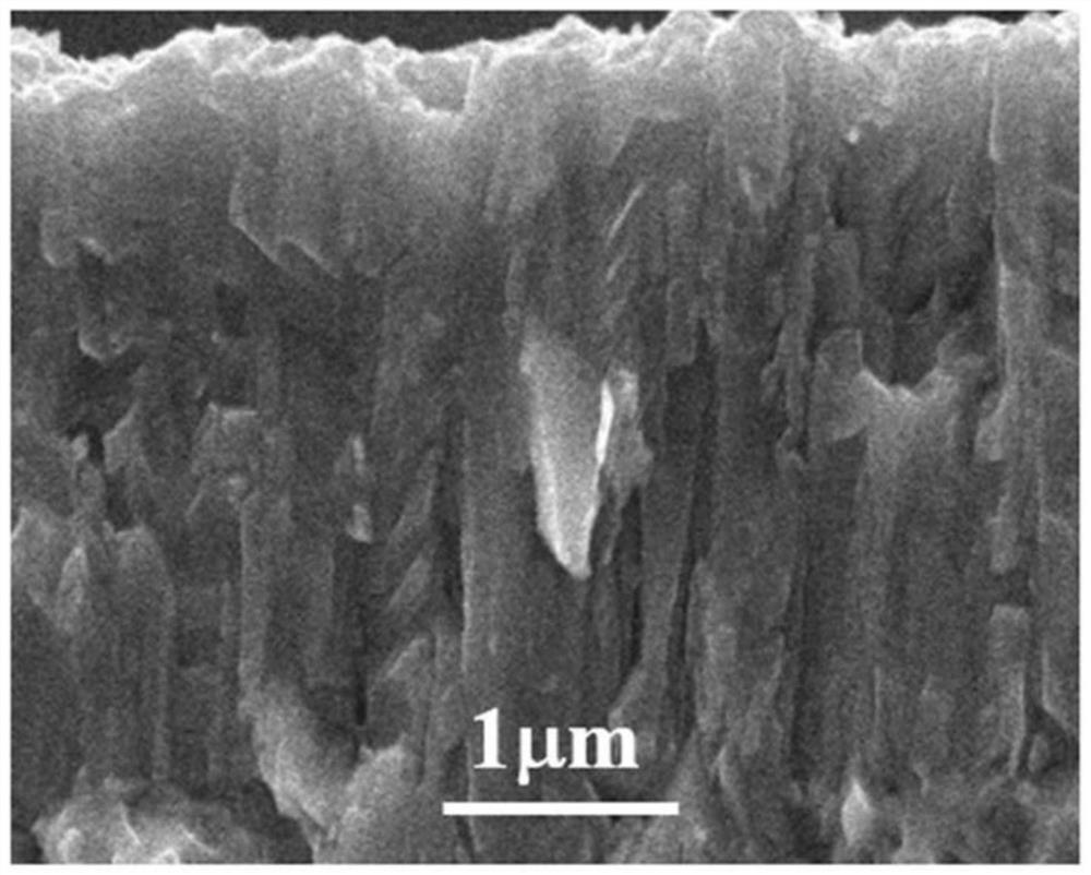 Method for controllably preparing amorphous-polycrystalline hybrid bismuth telluride base film by adopting vacuum evaporation coating
