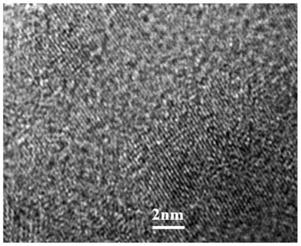 Method for controllably preparing amorphous-polycrystalline hybrid bismuth telluride base film by adopting vacuum evaporation coating