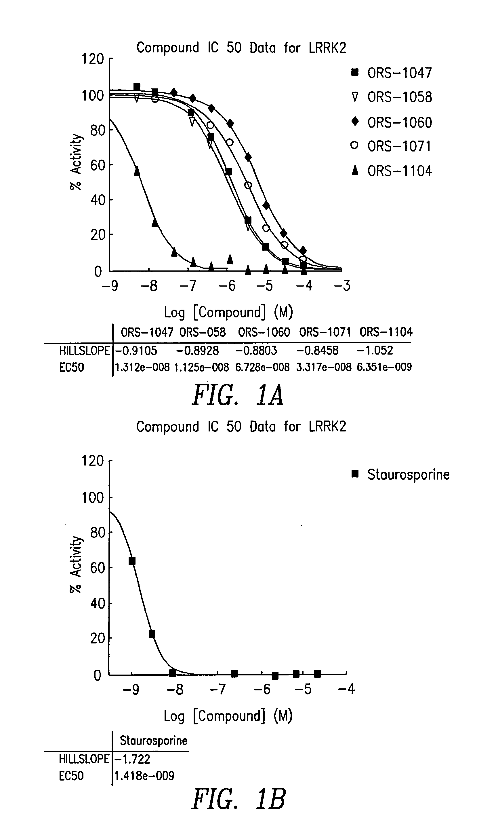 Substituted 5-(pyrazin-2-yl)-1h-pyrazolo [3, 4-b] pyridine and pyrazolo [3, 4-b] pyridine derivatives as protein kinase inhibitors