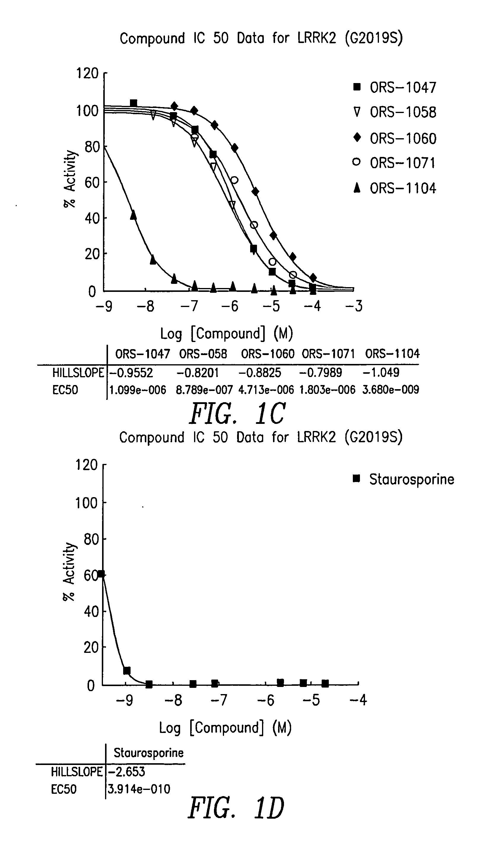 Substituted 5-(pyrazin-2-yl)-1h-pyrazolo [3, 4-b] pyridine and pyrazolo [3, 4-b] pyridine derivatives as protein kinase inhibitors