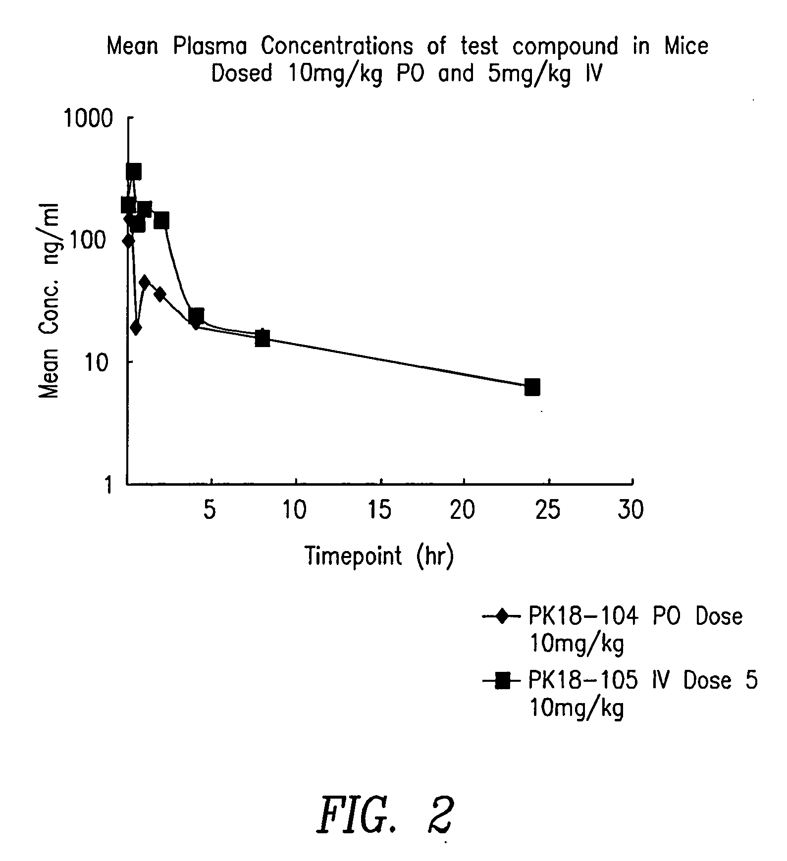 Substituted 5-(pyrazin-2-yl)-1h-pyrazolo [3, 4-b] pyridine and pyrazolo [3, 4-b] pyridine derivatives as protein kinase inhibitors