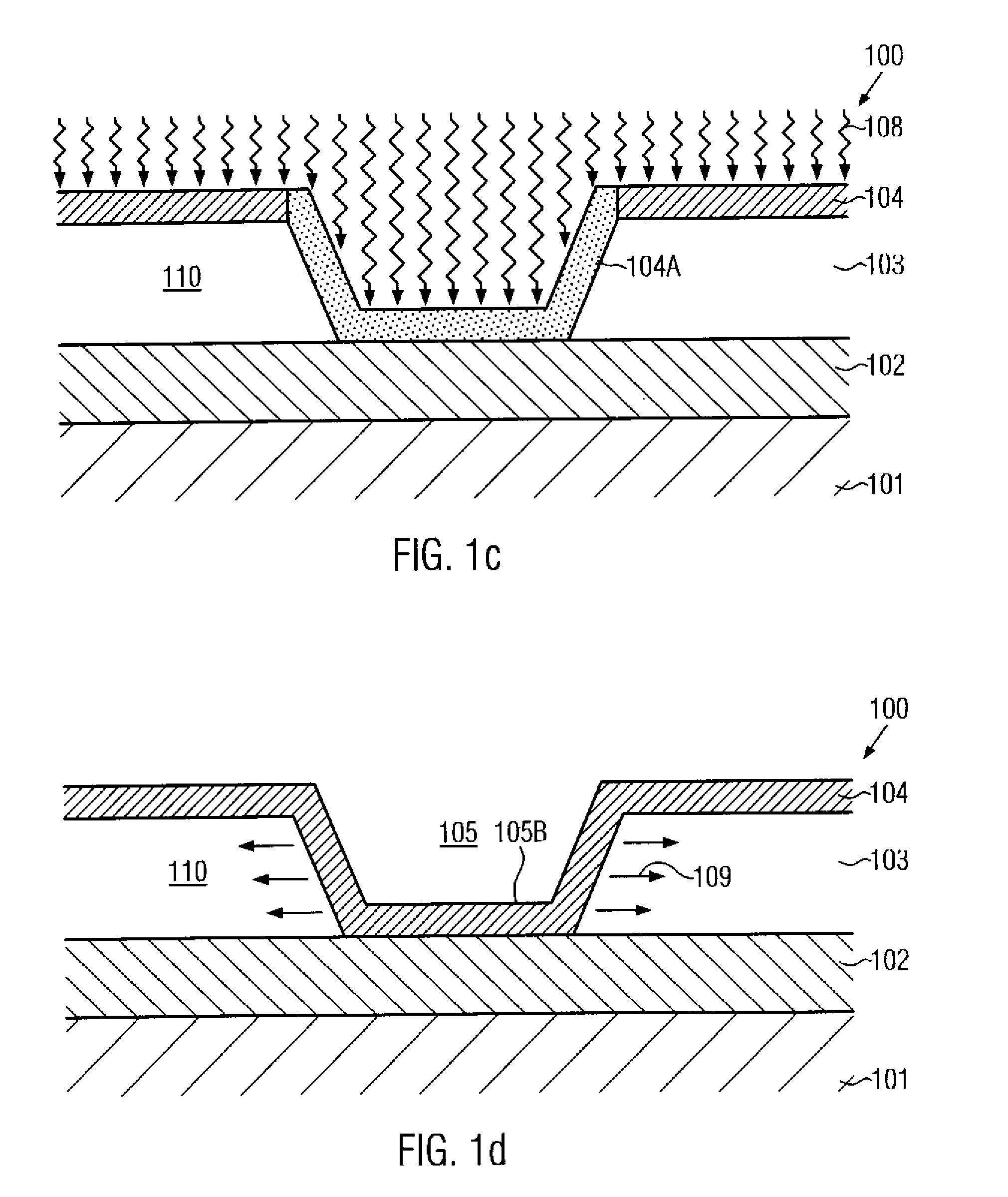 Technique for forming an isolation trench as a stress source for strain engineering