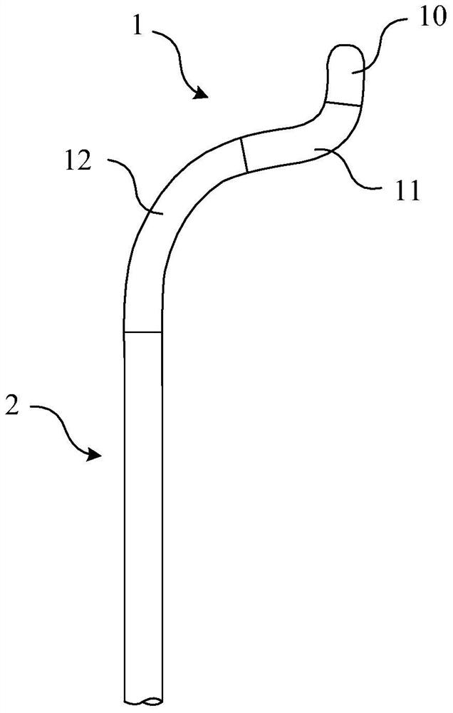 catheter