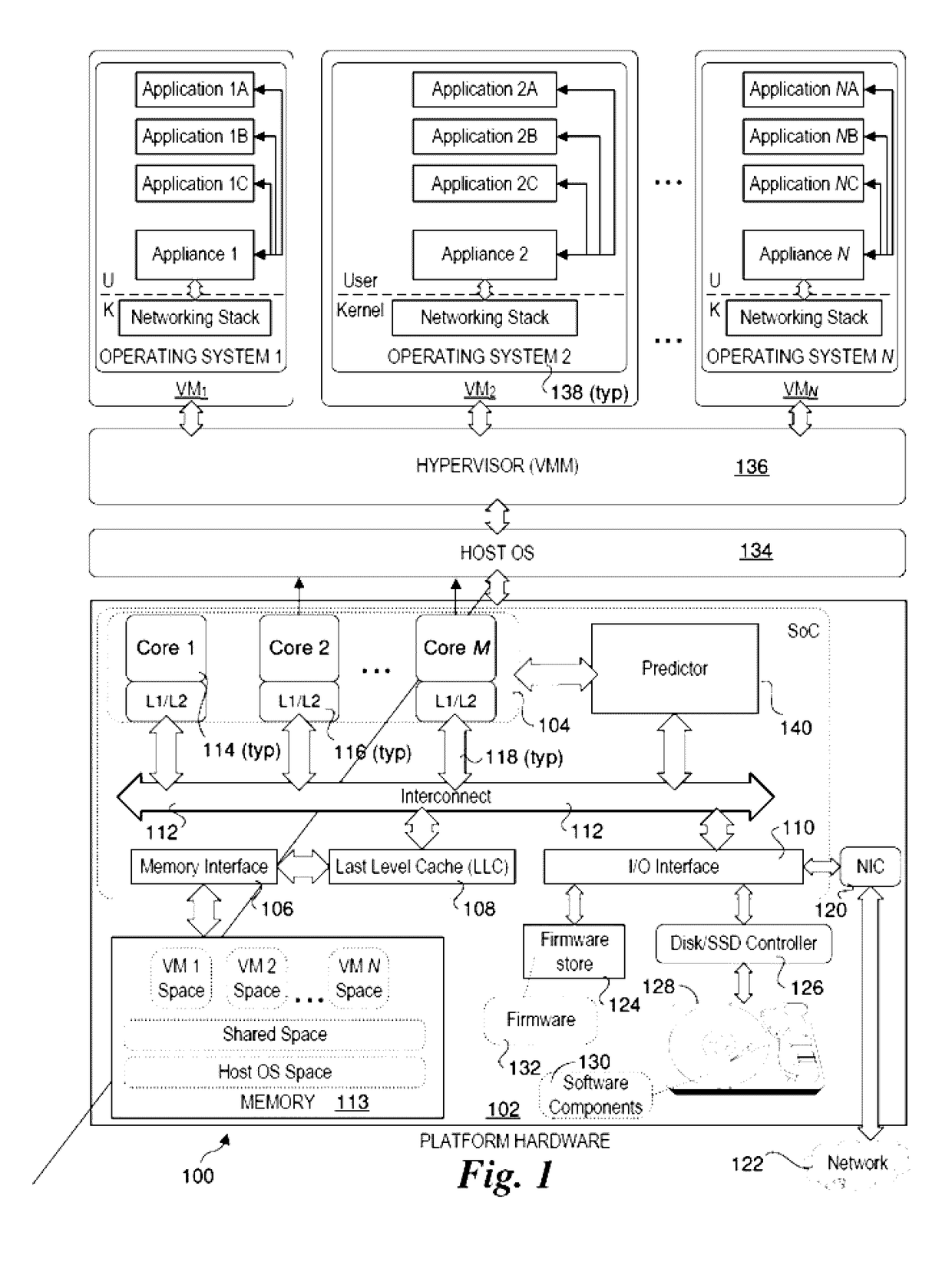 Low-overhead hardware predictor to reduce performance inversion for core-to-core data transfer optimization instructions