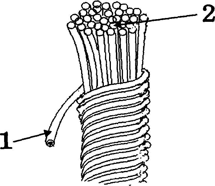 Formation of ultra-soft woven fabric from warp short fibre for ornament of vehicle