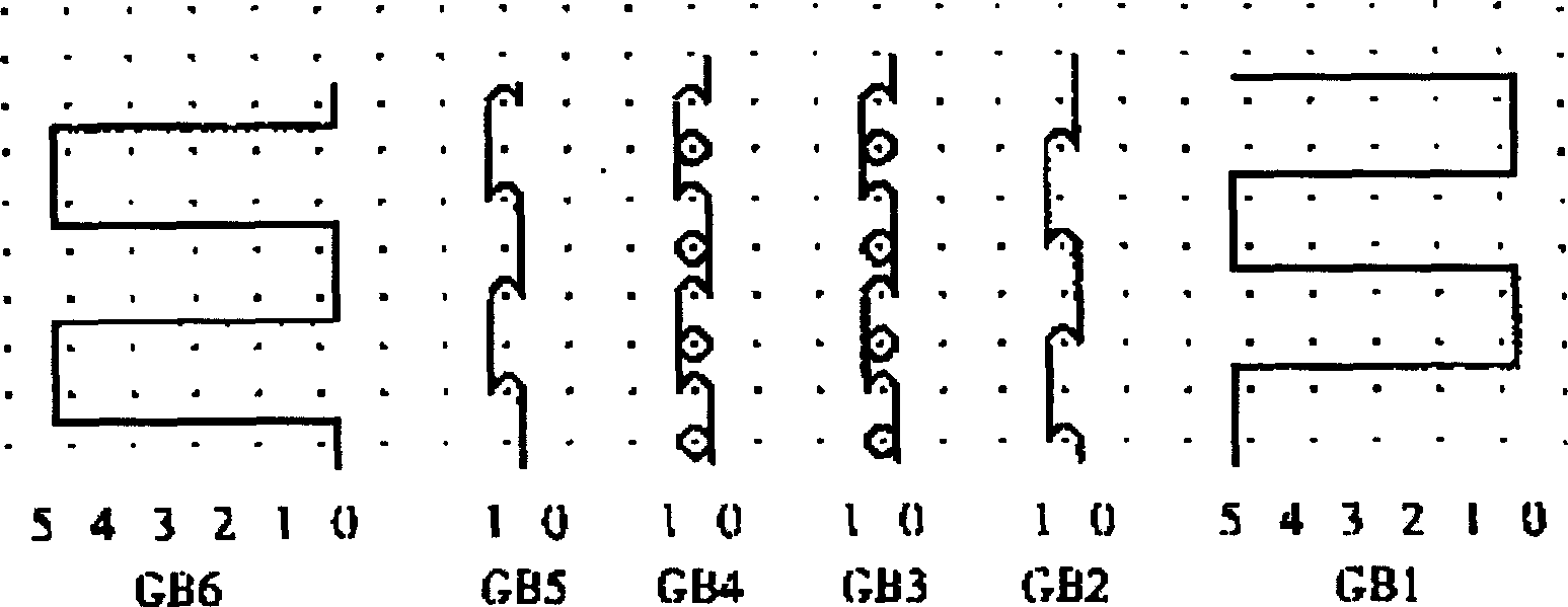 Formation of ultra-soft woven fabric from warp short fibre for ornament of vehicle