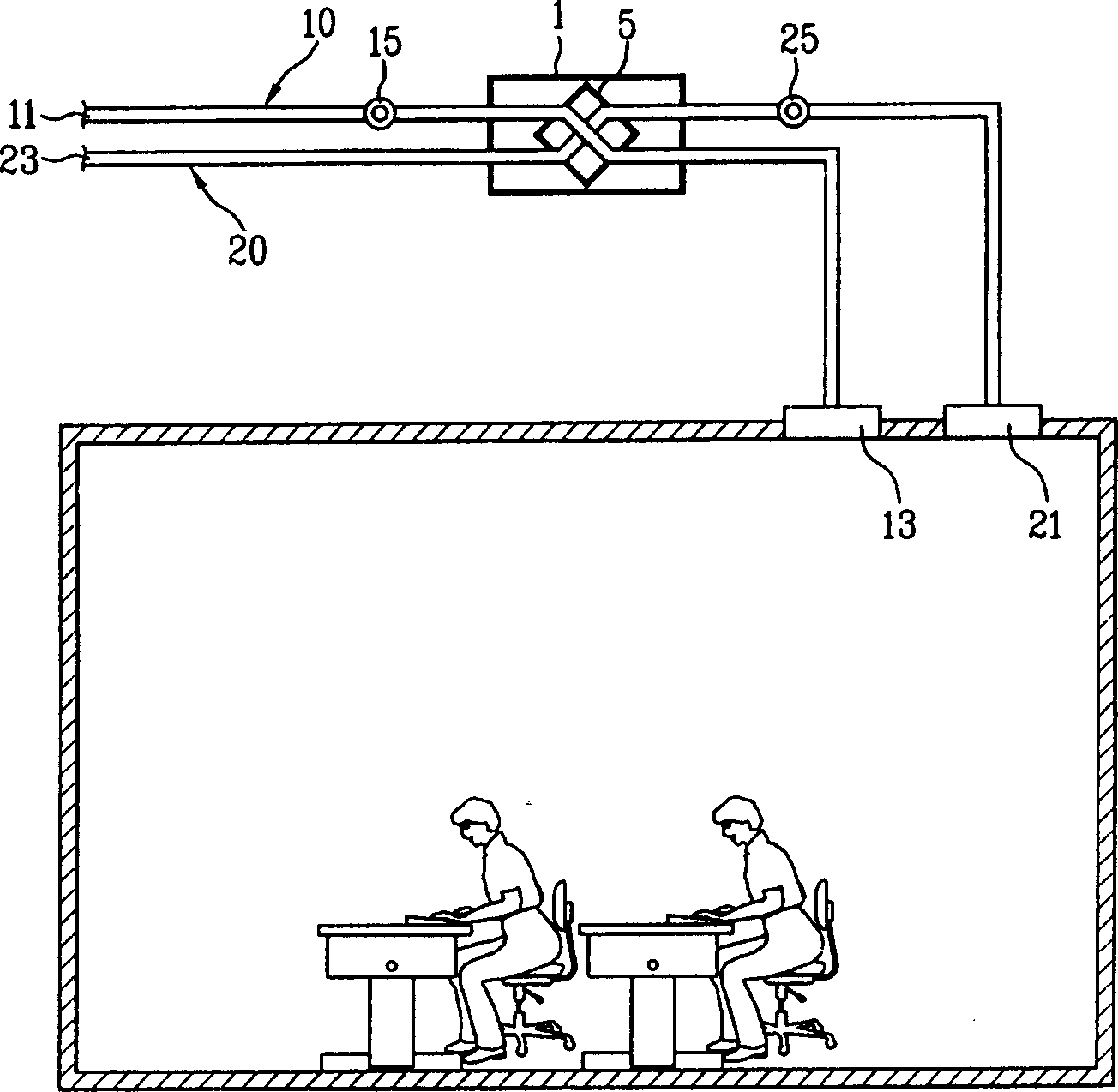 Ventilation system integrated with air cleaning equipment