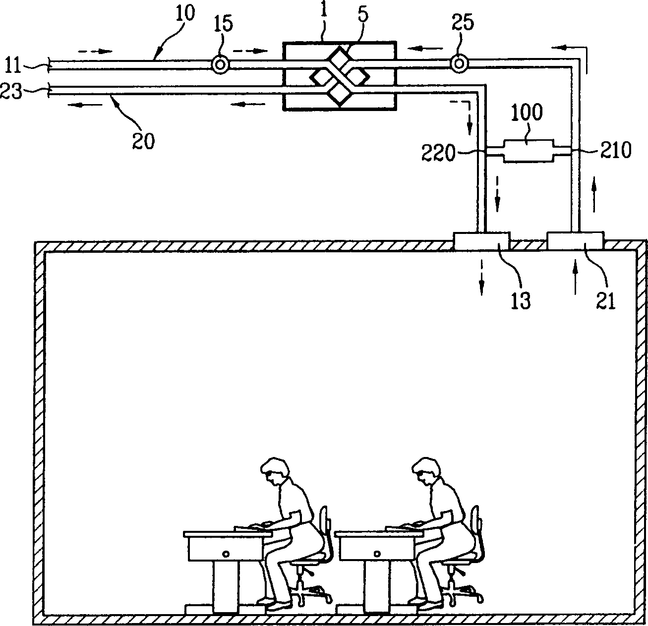 Ventilation system integrated with air cleaning equipment