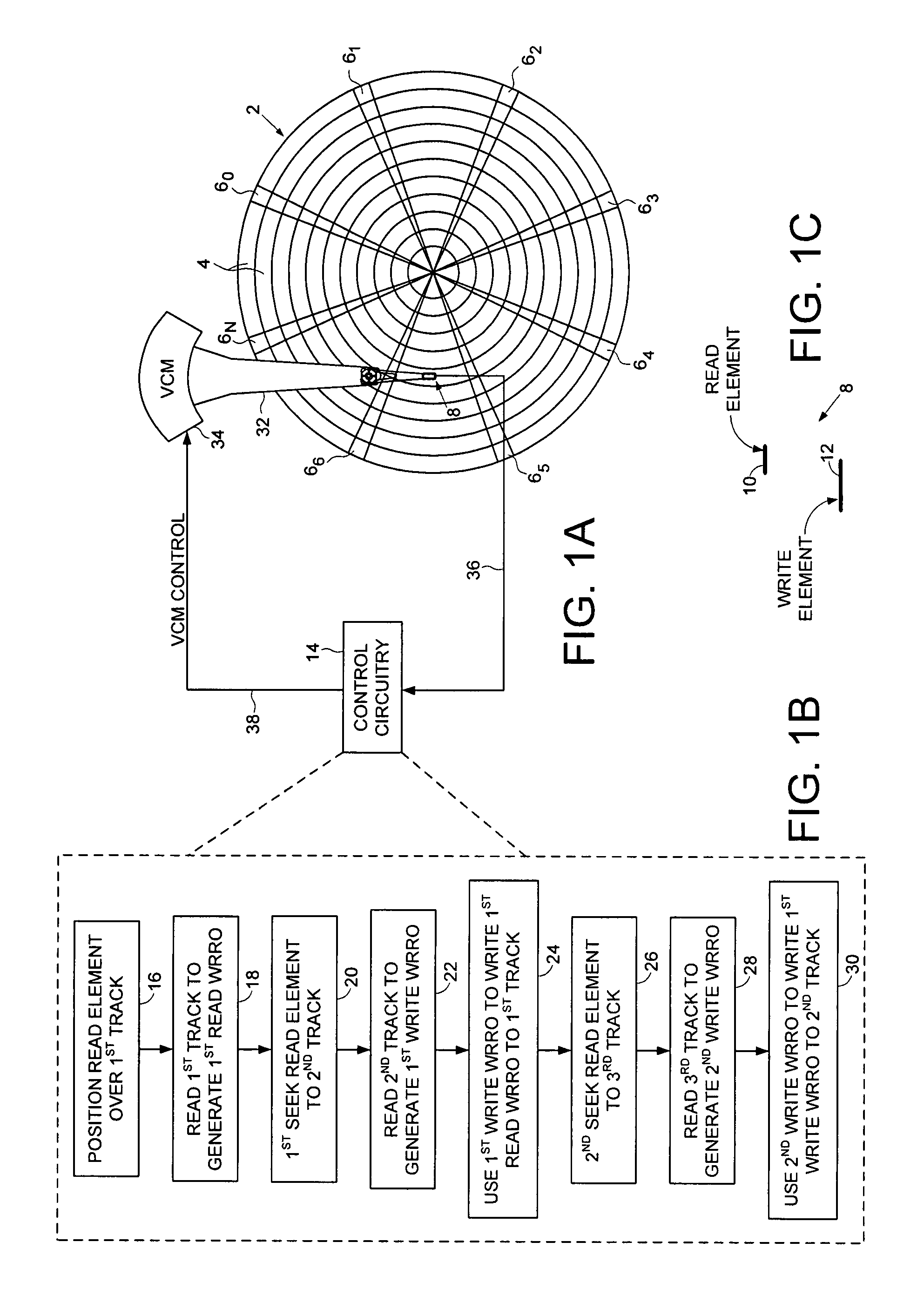 Disk drive writing wedge RRO values in a butterfly pattern