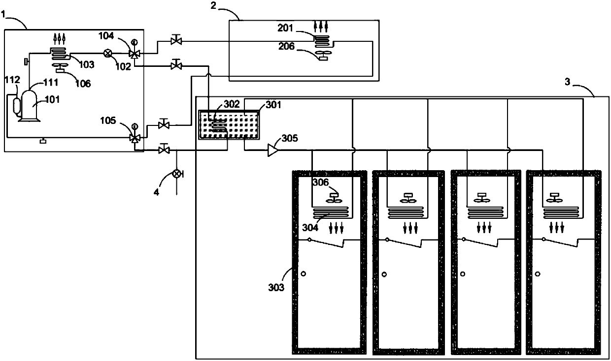 Energy-saving multi-temperature-zone refrigerator and air conditioner integral system