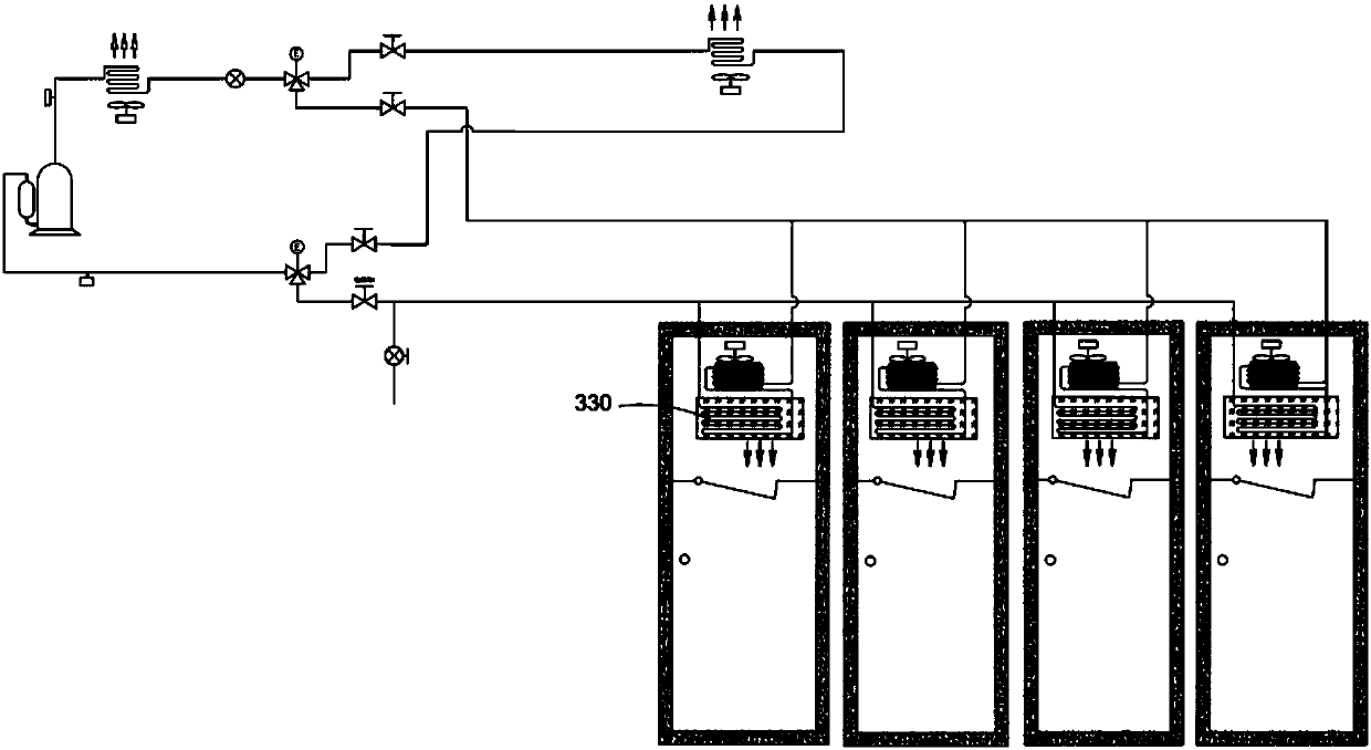 Energy-saving multi-temperature-zone refrigerator and air conditioner integral system