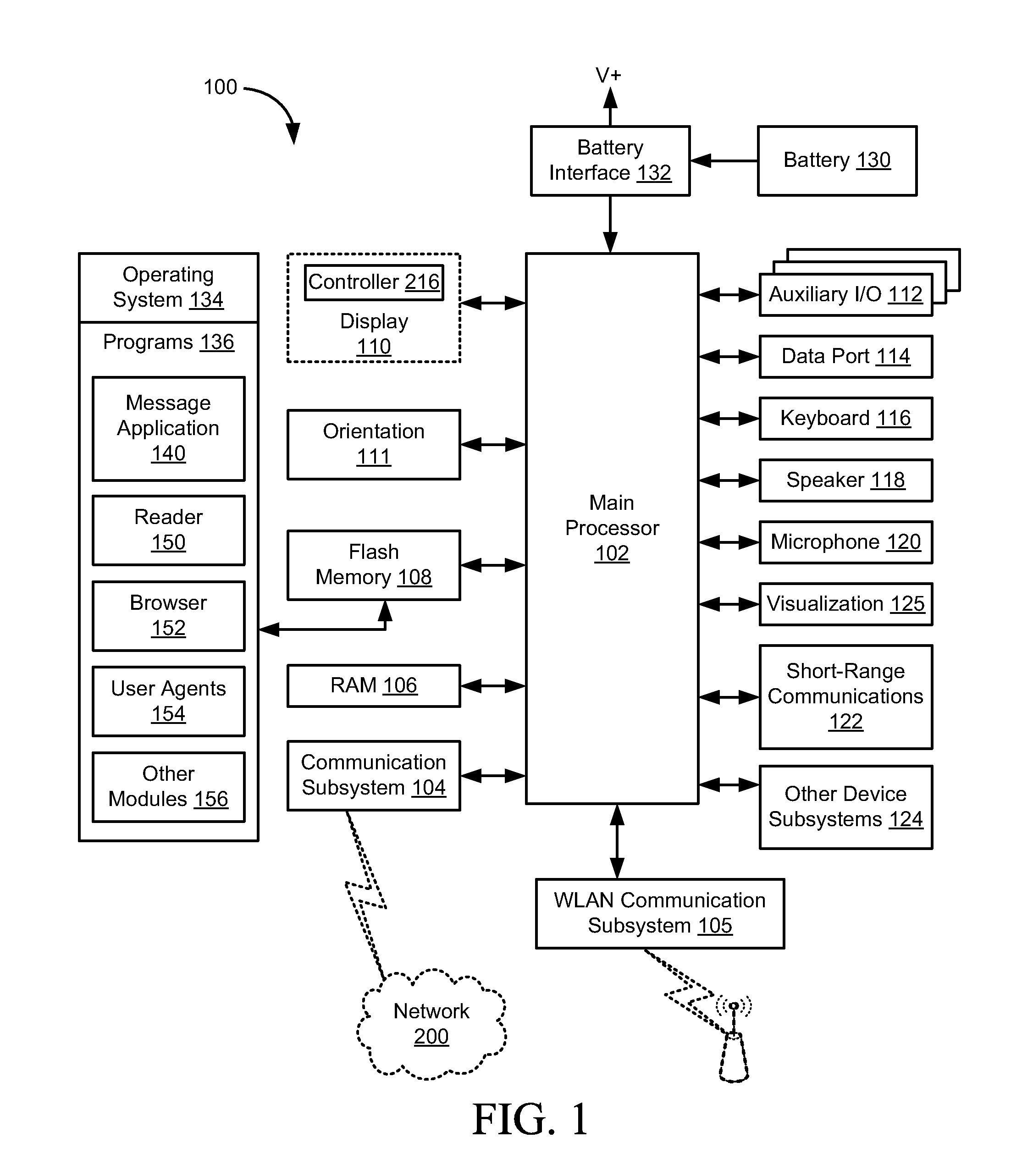 Orientation-dependent processing of input files by an electronic device
