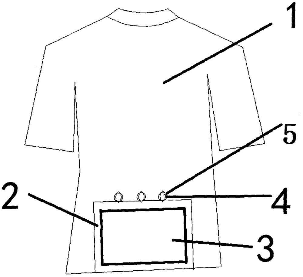 Double-layer radiation-preventing fabric garment with water cushion