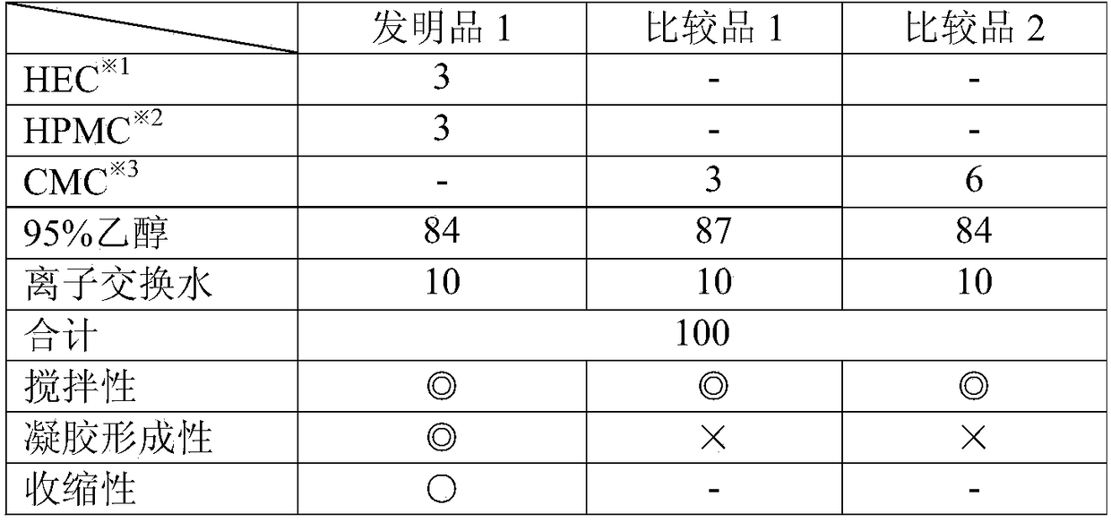 Alcohol-based gel composition and method for producing same