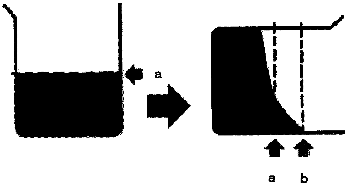 Alcohol-based gel composition and method for producing same